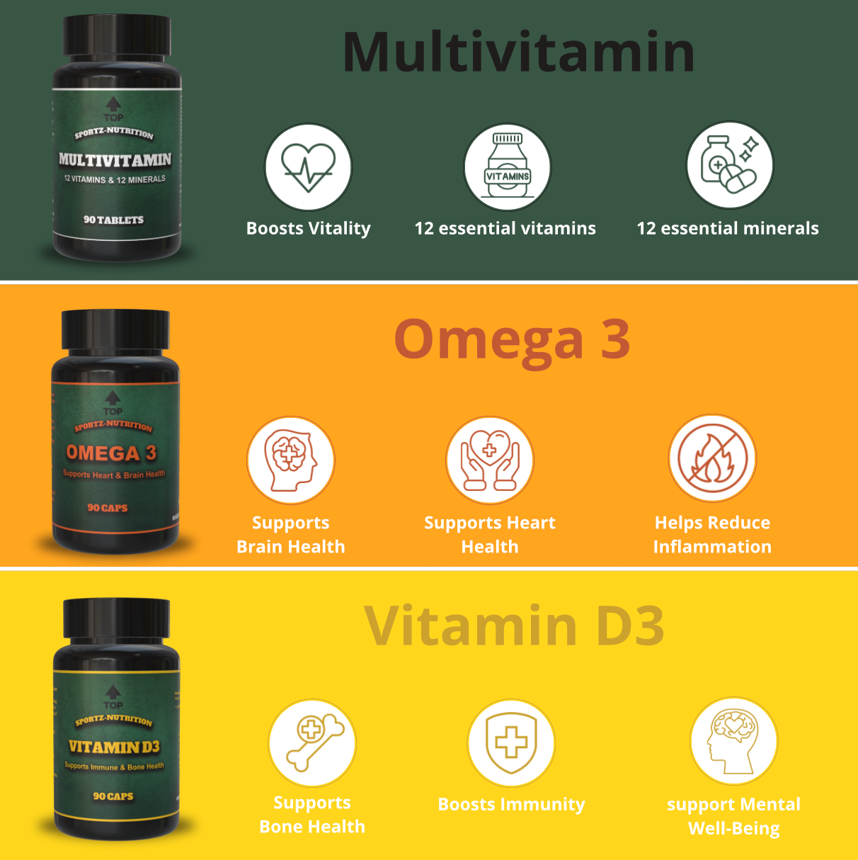 Daily Essentials-paket