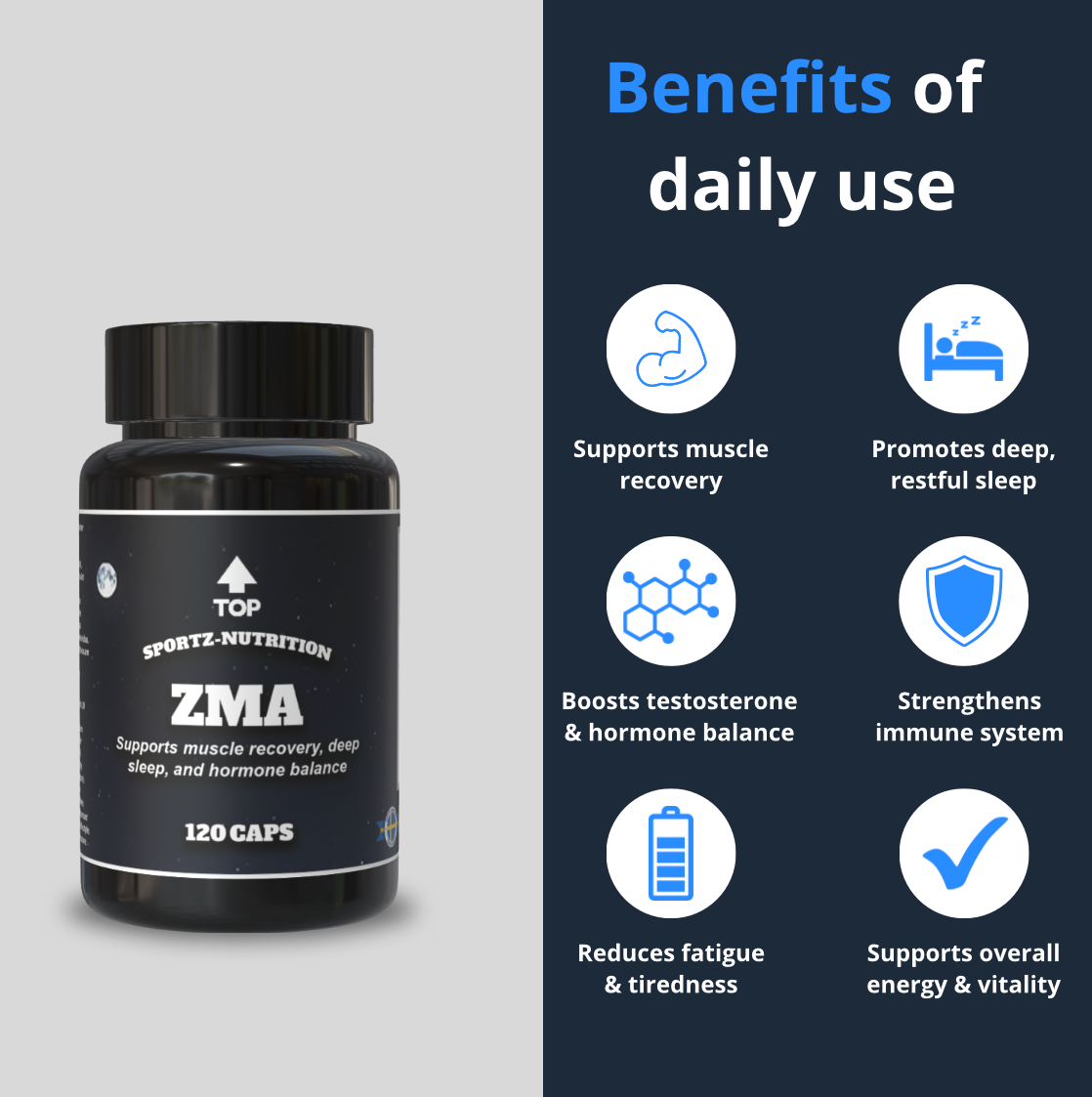 ZMA