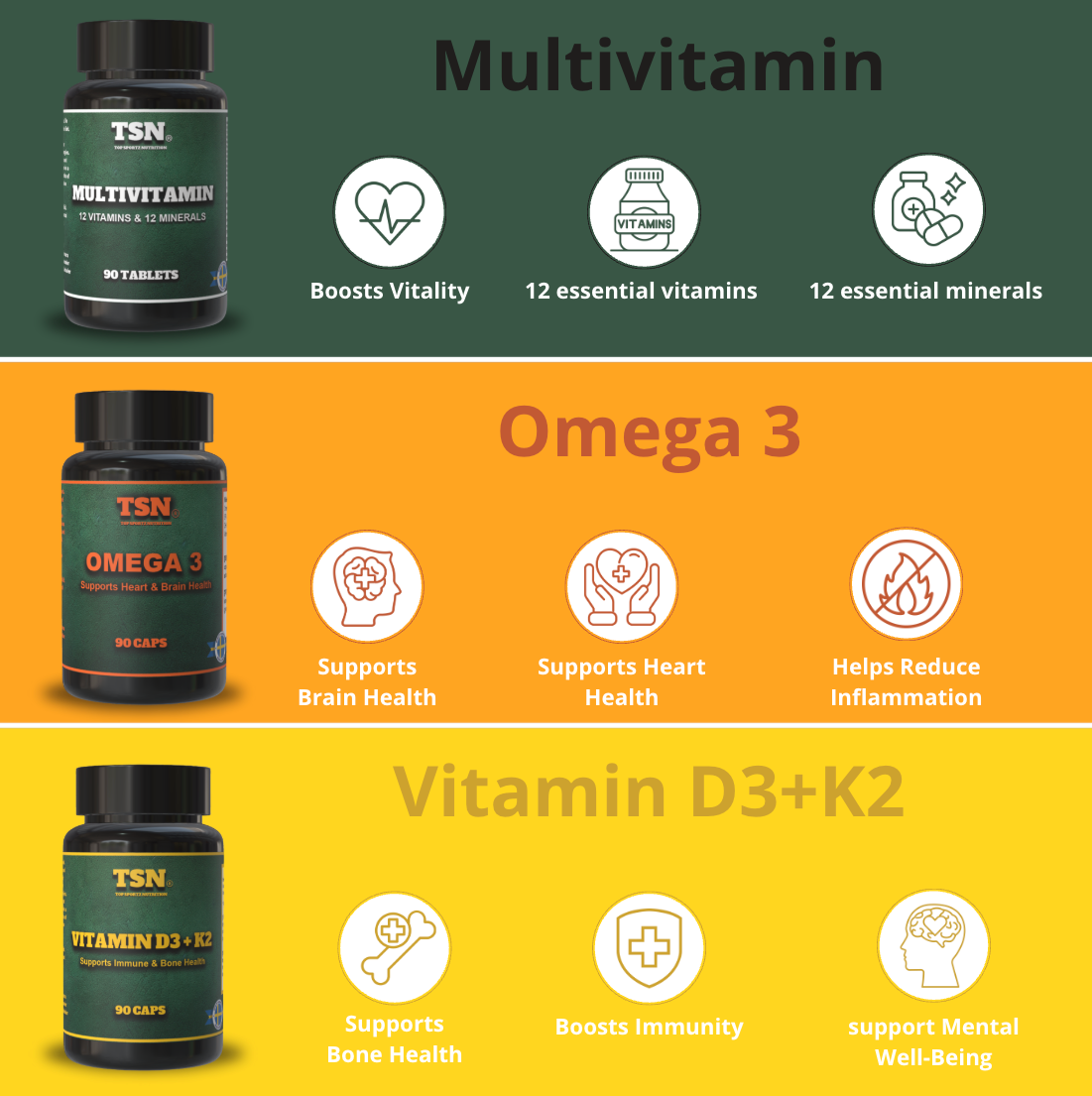 Daily Essentials-paket